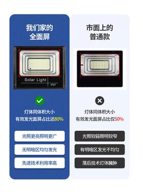 新TIB款家用太能户庭院灯天黑自动外亮灯太阳能投光灯防水户阳外