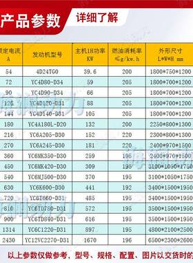 玉柴柴油发OIO电机A组厂家自主选0配200千瓦00KV20K2W玉柴系列机