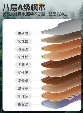 H3业X长滑板初者成人男女生孩学刷街公TFB路舞板青少年专四板轮滑