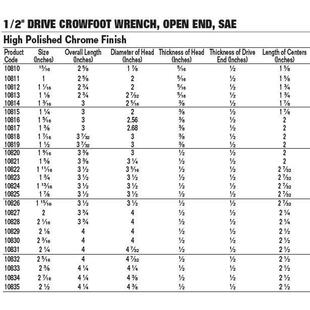 1/手2驱动英UBO制开口h扳c头1_9/16in10820