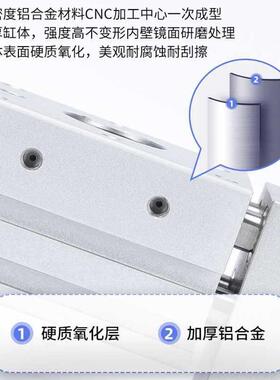 机械手68842434宽阔型手指气缸夹爪MH2-/10/163/2025/2/40/D1/LD2