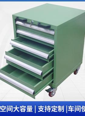 移动工具柜推车车加厚汽带修方孔挂板组合多功能维修间重型IWO工