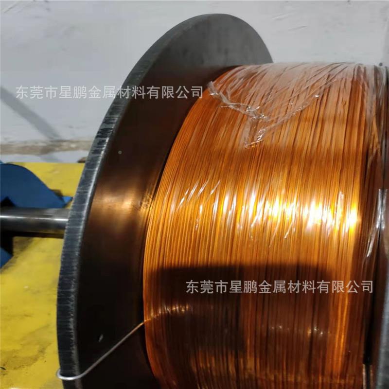 色DIYVWK金纯色铝扁丝全软铝线铝捏花彩扁线手工铝丝工艺铝线