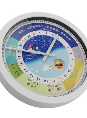 T2403儿童2h早教创4意挂钟厅时尚包卡通时钟简约塑料钟表家客用挂