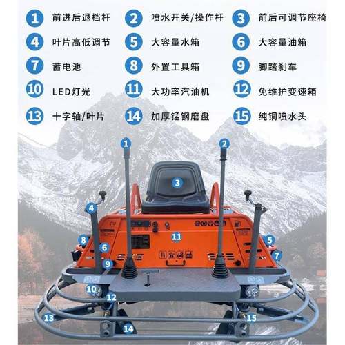 混土抹光机汽地坪水泥凝光机电动路面抹磨平机器电81601抹子收光