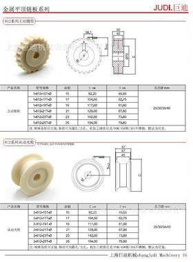 厂家812直输不锈平顶链SS8123顶25链钢K板单铰玻璃瓶C12473S板链