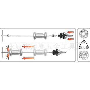 三拉马内拉外轴爪承拆卸工具轴承滑LUD锤拉马内轴承马拉拨汽修汽