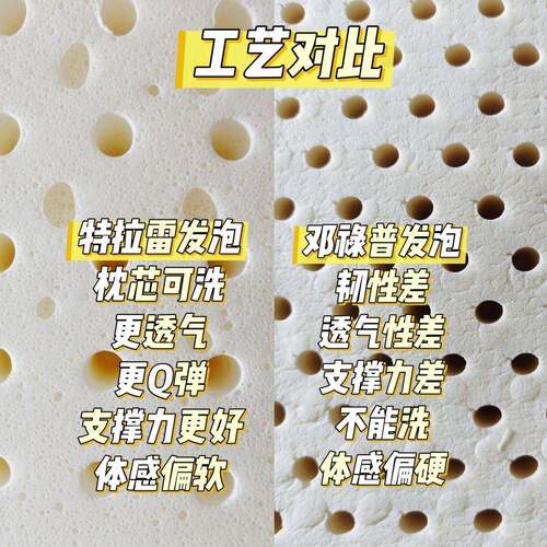 (童只S4乳卖真胶)可水洗94%特拉雷天然乳胶枕人体工学颈儿护枕头