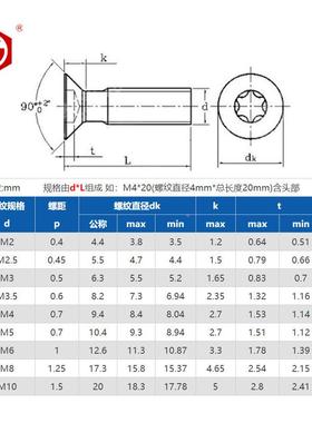 10.9级高强度6沉头梅花螺平丝钉GB273头防盗防拆螺栓M5M6M47508M1