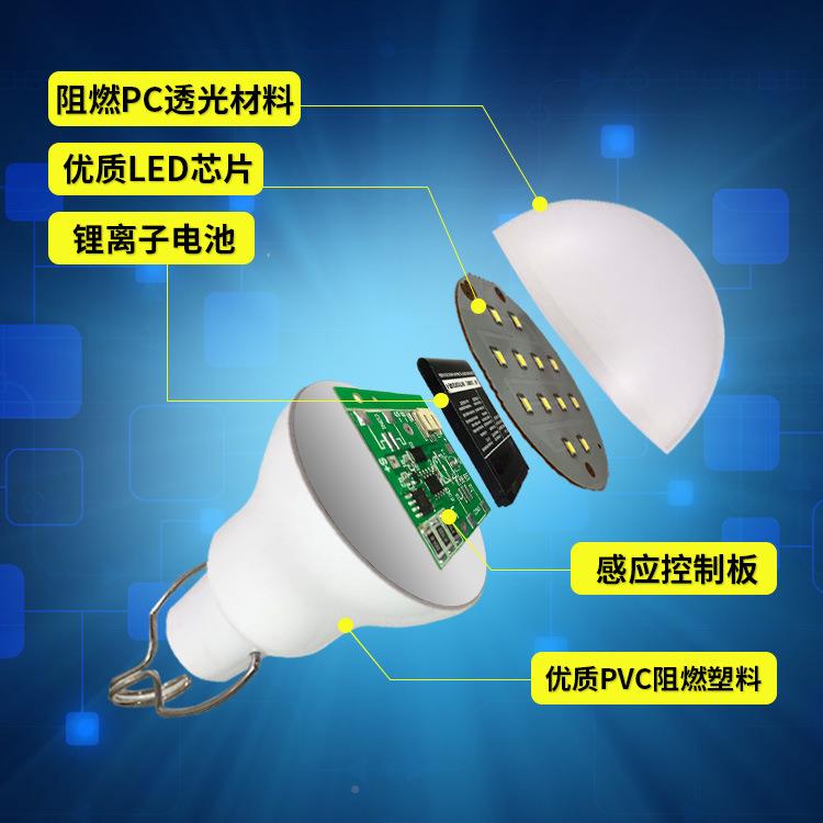 太阳能电便光控感应家用免线携应3GS-1200急照明发电灯户充外小型