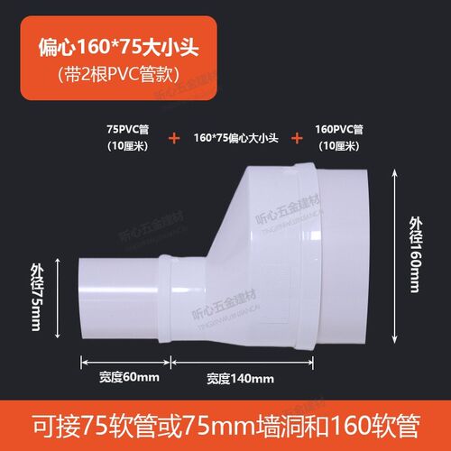 变径圈160转110转75大小头加厚排烟软管变小PVC排水管转接头异径