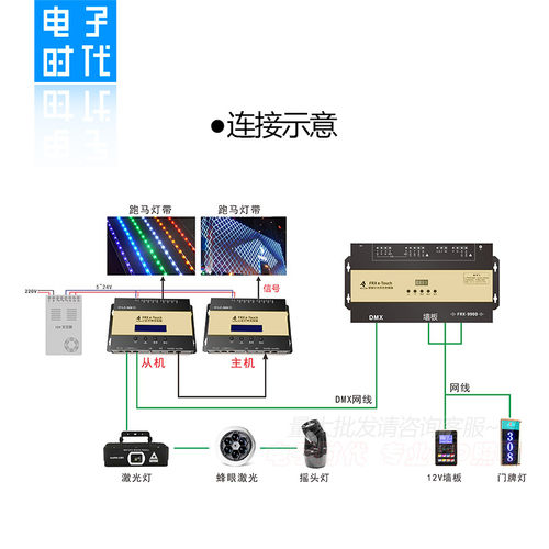 KTV包房幻彩灯带LC900智能程式设计控制器 轰趴馆灯光控制  8口控