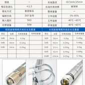 1.3G 1.4G玻璃钢全向天线室外无人机图传FPV航拍专网1300 1400MHz