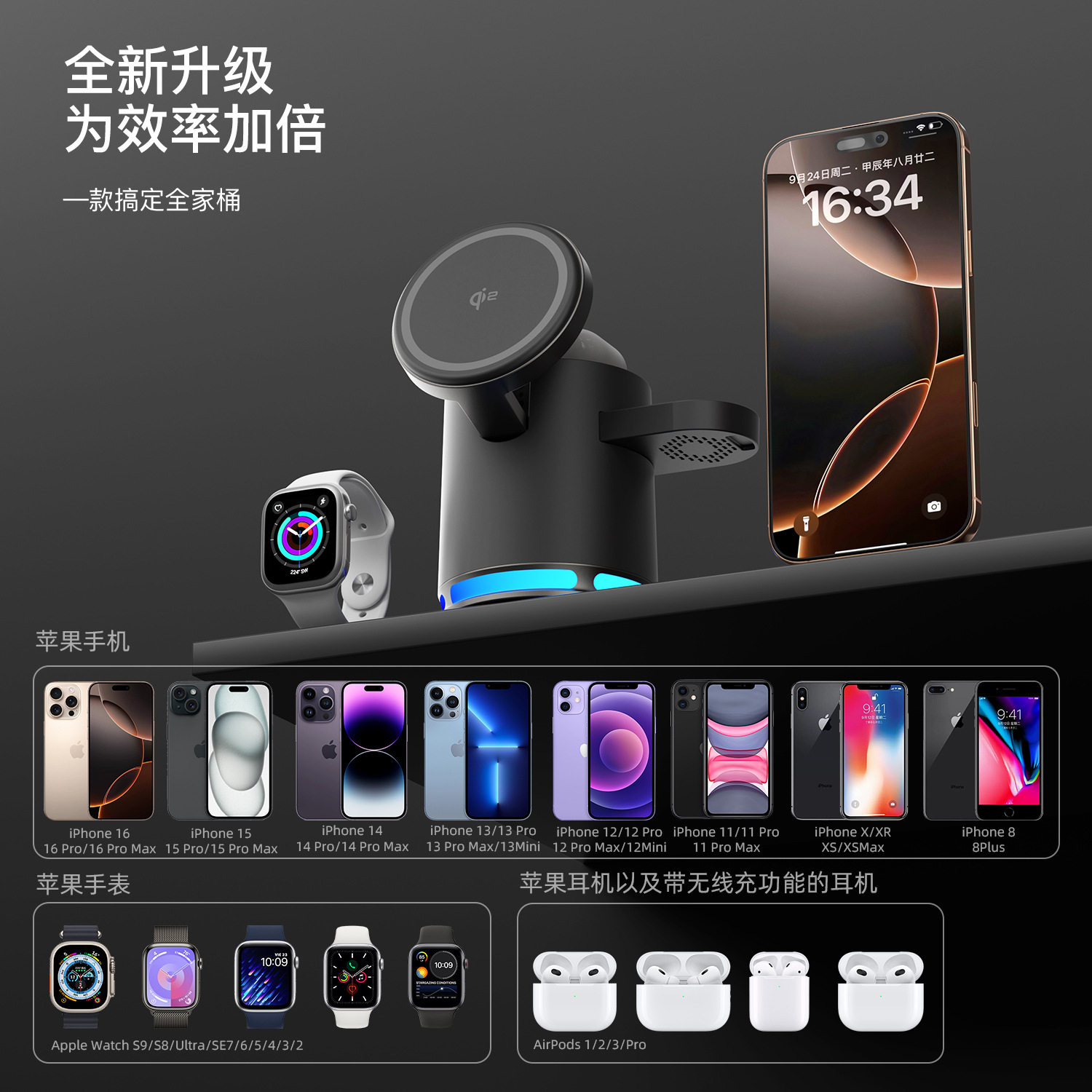 新款QI2magsafe磁吸三合一无线充电器15W快充桌面RGB氛围灯无线充