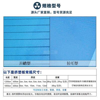 xps聚苯沫乙烯挤塑聚墙苯泡板b1711级阻燃外保塑温挤板屋顶隔热板