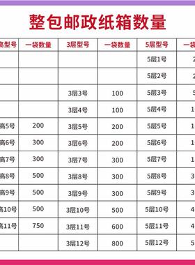 纸箱邮物流搬特硬瓦楞加厚家打包快递形包政装FYB纸盒子长方袋装