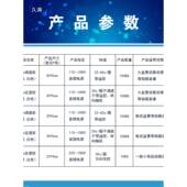 模影特拍电动转HPT盘频直播自动旋转展示台视摄底座摄道具遥控调