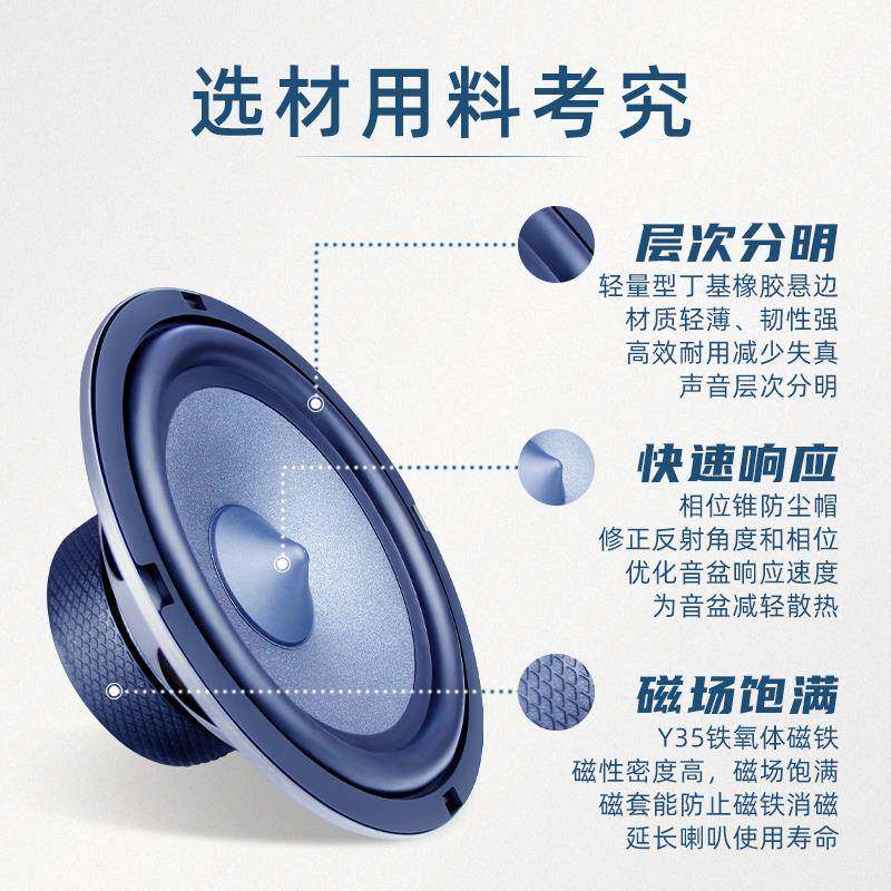 汽音响改装6.5分寸喇叭高音重车低音通用SGX车载二套装频同轴