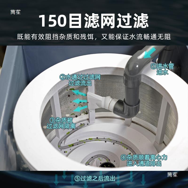鱼周转箱过滤10029005器鱼池转鼓微滤机无离动力转筒滤网缸力自动
