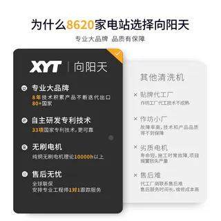 屏xyt阳天高空清洗招刷子45585广告牌门头牌向灯箱牌匾LED大幕清