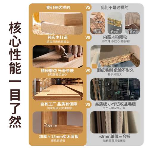 实书置物架落地一体靠墙储柜简易儿MZW童学生木家用不占物地方书
