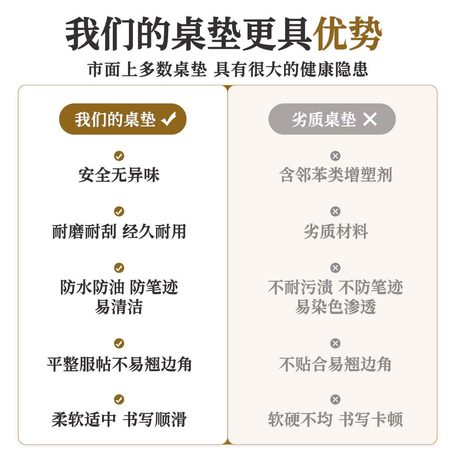 书桌垫子学生学习桌保儿垫课桌布童学写other字台习桌垫面垫护餐