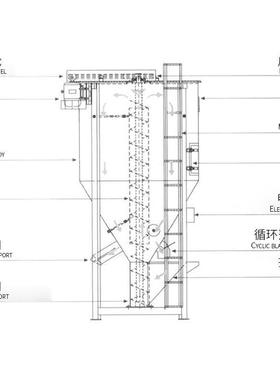 塑料颗搅拌机式不钢拌锈料机粒PJP加热混色机立烘干混料机卧式拌