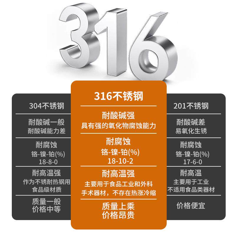 日式商务3堂16不锈钢盒4S店专用接待格带筷勺餐饭盒食分YMJ成人餐