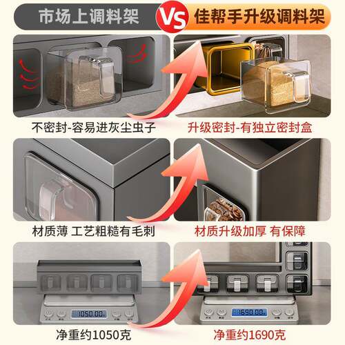 简约调盒瓶罐置物架调料防家用厨房调味罐收纳盒密味封潮壁F9787H