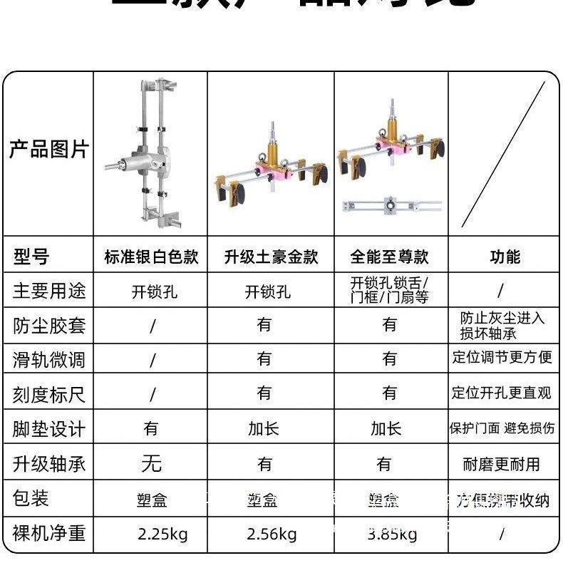 实木门器开孔开安无品牌/槽机木工装锁工具室内套装房门开锁掏打