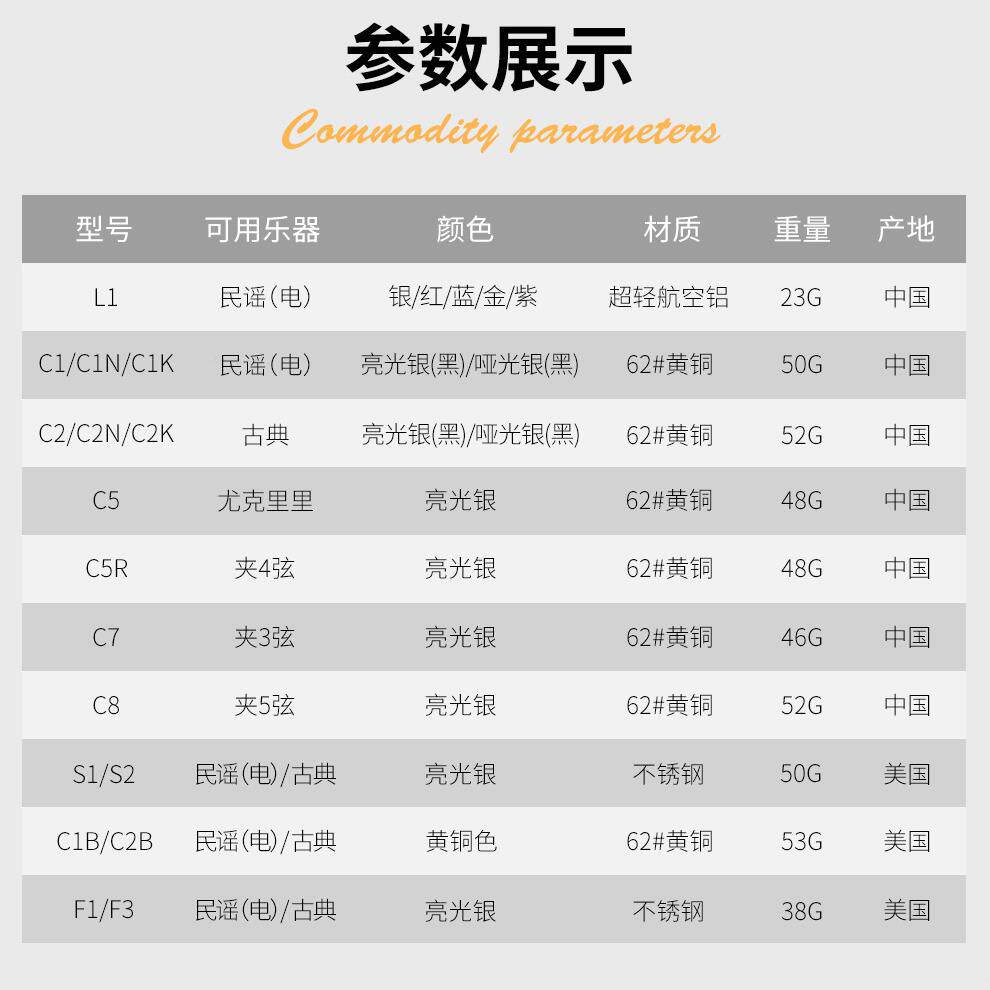 sh音ubb夏伯变调夹LXYIC1S11尤克里里谣吉民他变音夹古典调夹capo