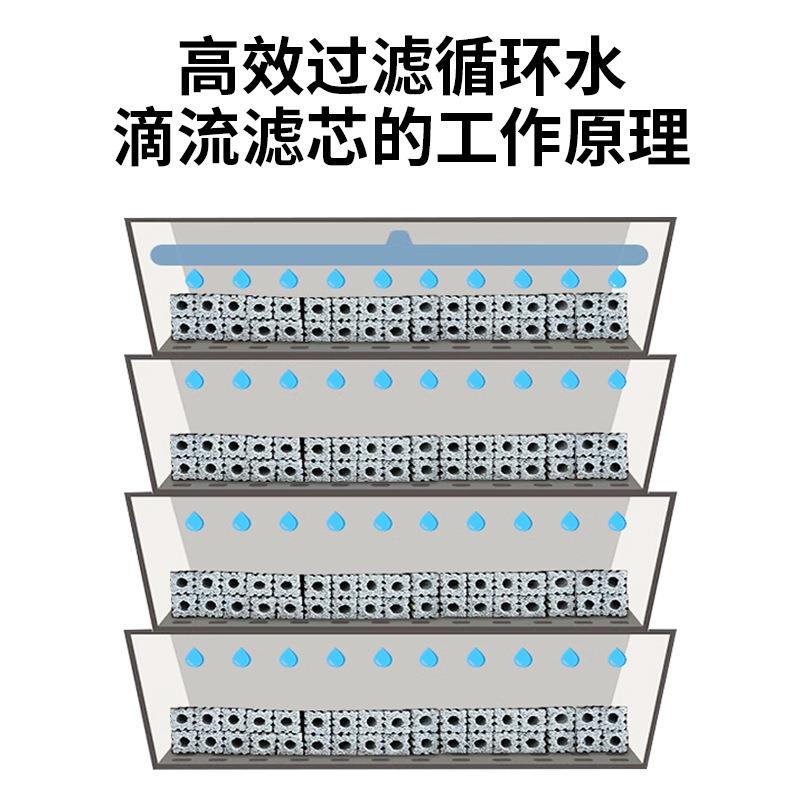 型锦鱼池过鲤外滤RSN器滴流盒大型滴滤盒鱼箱置上过滤干湿新分离
