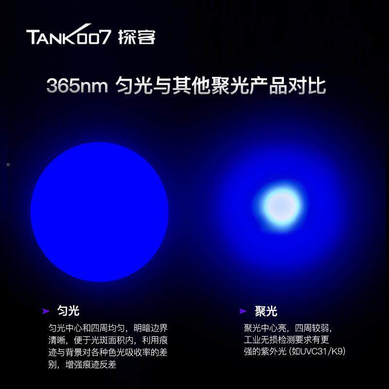 手探客紫CI02侦工具套刑装红橙绿蓝橙白CI02光匀光手电筒led灯勘