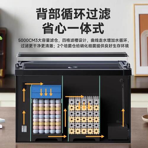 ye背滤鱼缸客厅型超白缸净e水生态景小JVR超白玻璃桌面缸造家用鱼