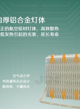 054系列LED投EVX光灯园林户庭院照明5户外防水广外告招牌