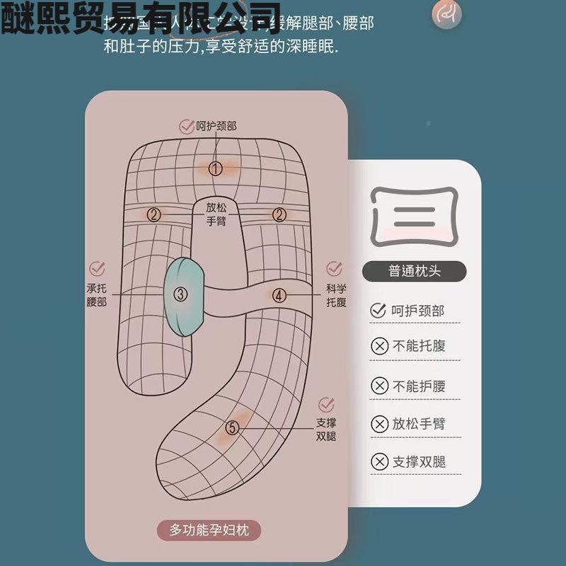 孕醚SjsR4Y妇枕护侧卧头枕侧睡枕孕托腰腹枕孕期睡垫觉抱枕靠冬季