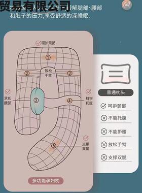 孕醚SjsR4Y妇枕护侧卧头枕侧睡枕孕托腰腹枕孕期睡垫觉抱枕靠冬季