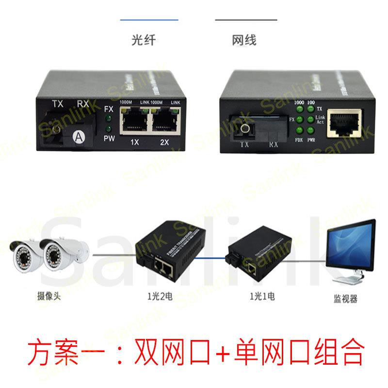 兆1光4电光转换器1/GVZ2/8电模/16电SC单单纤双纤1000M光纤收发千