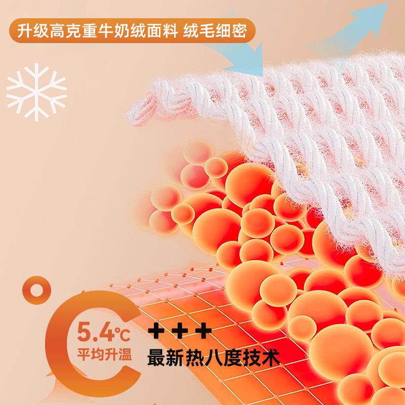 牛奶绒冬被子天WJ-绒-米棉被厚宿舍绒单人学生儿童冬季加保暖毛毯