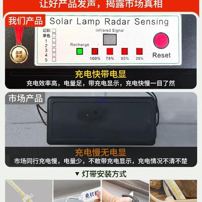 新款太阳能灯带户外条防围水超亮灯庭院别墅花园YMX-K1-C阳线台氛