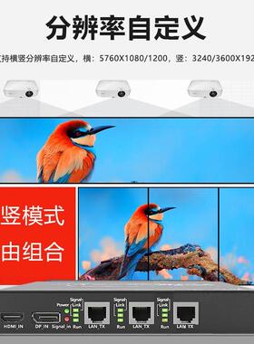 腾联（TECINK）多L屏宝多屏扩展仪2~32屏显示器电视拼KJZ接屏投