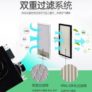 岛风超薄ZOX除霾新风机P静M25.过滤新风换气机家商用绿音管道风机