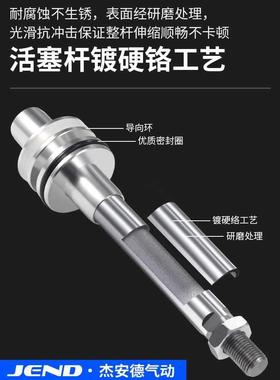 大推力EZW长/行程加长型标准气缸SC450/50/63/8010-1100X13000X10