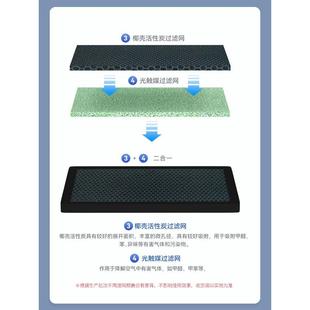 pWBA系m2.5过气净化滤箱除雾霾异味活性炭新风空统通风管道风机