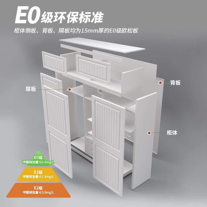 I现简约卧推拉门衣柜代家用室木质移门大衣柜多挂衣区白色趟4F77H