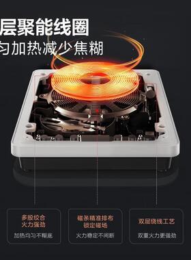 MC963-E22B12电磁电炉大功率火磁炉大火力小型爆电磁灶炒锅灶