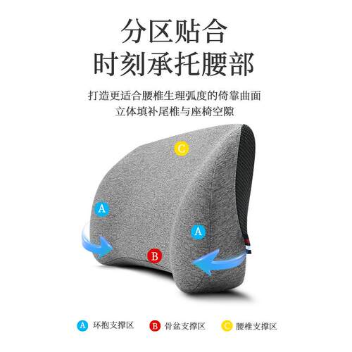 记靠忆棉F5YK01腰靠办公靠室座椅垫久护腰枕便携式坐飞机高铁腰垫