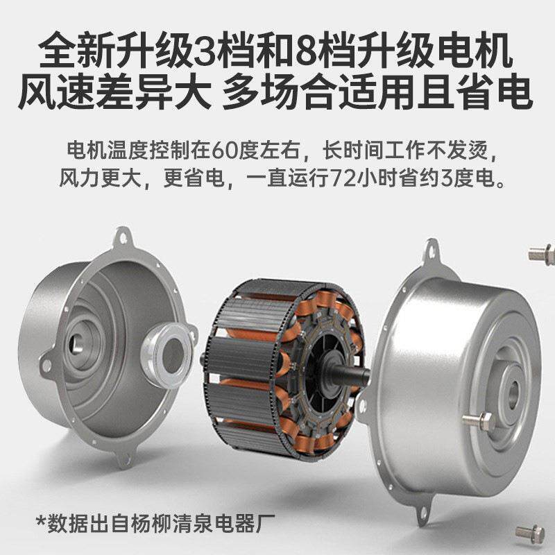 式业电风扇大角功率墙壁工挂扇机械落地扇大风扇工厂车QFG间牛扇