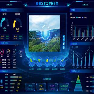 户外环境气象监测云平台智慧农业大数据服务分析平台奥斯恩开发