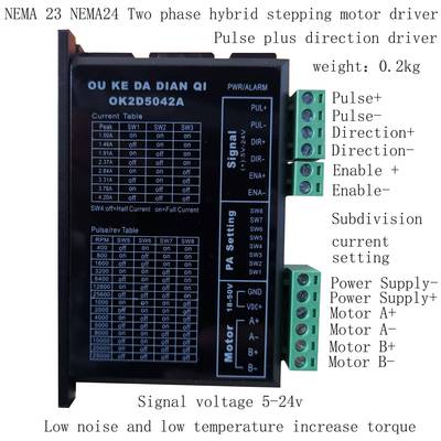 OK2D5042ANEMA23NEMA24TwophasemotordriverDC18-50V